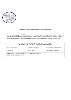 Pubblicazione contributo pubblico progetto 